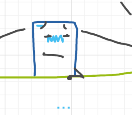 A panel from Ready Oar Knot, episode three of the Board Boards object show by Furretwalk/WalkingFurret.